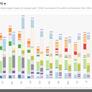 eTailer Claims AMD Ryzen Has Hit Desktop CPU Sales Parity With Intel