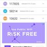 Galaxy Note 9 Vs OnePlus 6 Benchmark Bake-Off: Stamina And Throttling Compared