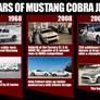 Ford's 50th Anniversary Mustang Cobra Jet Does The 1/4-Mile In 8.5 Seconds