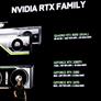 NVIDIA Unveils GeForce RTX 2080 Ti, RTX 2080 And RTX 2070, Shipping September 20th Starting At $499