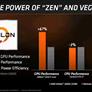 AMD Launches 2nd Gen Ryzen PRO CPUs And Budget Athlon 200GE Combining Zen, Vega