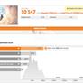 NVIDIA GeForce RTX 2080 Already Surpassing Titan Xp 3DMark Time Spy Benchmark Performance