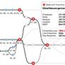 Internet BGP Hijack Takes Down Google G Suite, Analytics And Search