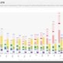 AMD Ryzen Dominates Intel By 2:1 Margin During November Claims eTailer Mindfactory
