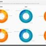 AMD Ryzen Dominates Intel By 2:1 Margin During November Claims eTailer Mindfactory