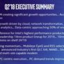 Intel Confident In Its 10nm And 7nm EUV Process Tech For Future Core And Xeon CPUs