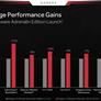 AMD Radeon Software Adrenalin 2019 Update Boosts Performance And Brings Killer New Features
