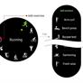 Samsung Gear S3 And Gear Sport Value Pack Brings Key Health And Navigation Updates