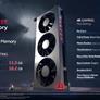 AMD Sees Radeon VII's 16GB HBM2 As Essential Gift To 4K Gaming