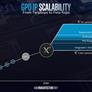 US DOE To Employ Intel Xe GPU Tech For First Exascale Supercomputer