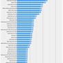 GeForce GTX 1650 Turing Benchmark Leaks Show It Hanging With Radeon RX 580