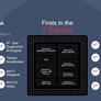 Snapdragon 730G Elite Gamer Chip Leads Qualcomm's AI Infused Mid-Range Mobile Platform Refresh