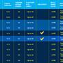 Intel Launches New 9th Gen Mobile CPUs Punctuated By 8-Core Chips, WiFi 6 And A Desktop Refresh