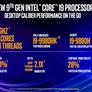 Intel Launches New 9th Gen Mobile CPUs Punctuated By 8-Core Chips, WiFi 6 And A Desktop Refresh