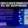 Intel Launches New 9th Gen Mobile CPUs Punctuated By 8-Core Chips, WiFi 6 And A Desktop Refresh