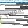 Comet Lake-S 10-Core Desktop CPUs Confirmed For Q1 2020 In Latest Intel Roadmap Leak
