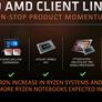 Third-Gen Ryzen Threadripper Zen 2 CPUs Mysteriously Vanish From AMD's 2019 Roadmap