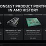 AMD Reaffirms 7nm Navi, Ryzen 3000 And 2nd Gen EPYC For Q3 2019 Launch