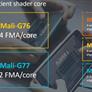 Arm Cortex-A77 And Mali-G77 Designs Primed For Big Performance Gains In 2020 Smartphones 
