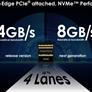 Toshiba XFMEXPRESS Form Factor To Enable Blazing Fast SSDs In Thinner And Lighter Devices