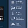 Qualcomm Pushes Wi-FI 6 For Faster Speeds, Greater Capacity With Your Connected Devices
