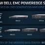 AMD 2nd Gen EPYC Scores Design Wins In Dell EMC PowerEdge Servers, Faster 64-Core Beast CPU Unveiled