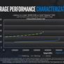 Intel Details 2nd Gen Optane Memory 'Barlow Pass' For Ice Lake And Cooper Lake