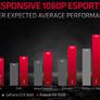 AMD Unveils Radeon RX 5500 Navi For Desktop And Mobile To Take On GeForce GTX Turing