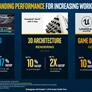 Intel Unleashes Xeon W-2200 Series CPUs With Price Cuts, Up To 18 Cores For Creators And Enthusiasts