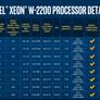 Intel Unleashes Xeon W-2200 Series CPUs With Price Cuts, Up To 18 Cores For Creators And Enthusiasts