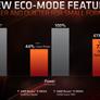 AMD Ryzen 9 3950X 16-Core Beast CPU Performance Previewed, Ships Nov 25 At $749
