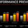 Update: AMD Announces Zen 2-Powered 32-Core Threadripper 3970X, 24-Core Threadripper 3960X