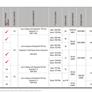 AMD Radeon RX 5500 Rumored To Deliver Benchmark Knockout To GeForce GTX 1650