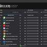 Rivet Networks's Killer Intelligence Engine Taps AI Power To Strengthen Your Wi-Fi Connection