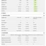 AMD Ryzen 7 4800H Benchmarks Reveal Desktop-Class Performance Punch For Laptops