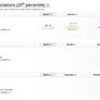 Intel's Core i5-L16G7 Lakefield 3D Foveros CPU Spotted In Benchmark Leak