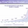 PCIe 6.0 Spec On Track For 2021 Delivery With Blazing 64 GT/s Per Lane Bandwidth