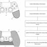 Sony PS5 DualShock 5 Controller Patent Leak Hints At Biofeedback Tracking