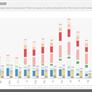 AMD Ryzen Zen 2 CPUs Deliver Knockout Punch To Intel In Latest German eTailer Sales Data 
