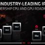 AMD Reveals RDNA 2 And CDNA GPU Architecures, Zen CPU Roadmap Details At Financial Analyst Day