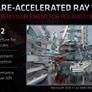 AMD Reveals RDNA 2 And CDNA GPU Architecures, Zen CPU Roadmap Details At Financial Analyst Day