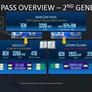 Intel Ice Lake-SP And Cooper Lake-SP Xeon CPUs Detailed In Leaked Slides