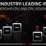 AMD Ryzen 4000 Zen 3 Desktop CPUs, Radeon RDNA 2 Navi 2X GPUs Rumored For October Debut