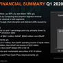 AMD Reports Strong 40 Percent Revenue Growth For Q1 2020, RDNA 2 And Zen 3 On Schedule
