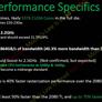 NVIDIA GeForce RTX 3080 Ti Ampere Specs Reportedly Leak, 5376 CUDA Cores, 21 TFLOPs And More