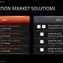 AMD Unveils Ryzen Threadripper Pro Processors To Battle Intel Xeon W