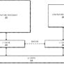 AMD Patent Outlines big.LITTLE-Style Architecture For Future Hybrid CPU Designs
