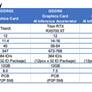 NVIDIA GeForce RTX 3090 Ampere GDDR6X Memory Configuration Confirmed By Micron