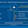 Intel's Powerful New 11th Gen Tiger Lake CPUs Are Headed To Chromebooks