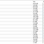 Windows XP Source Code Allegedly Leaked Online Via 4chan